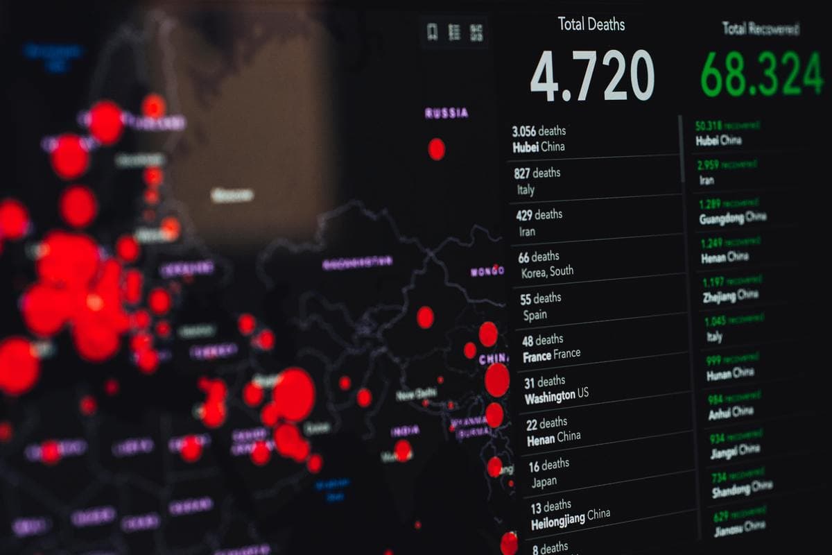 Pandemic proof payroll