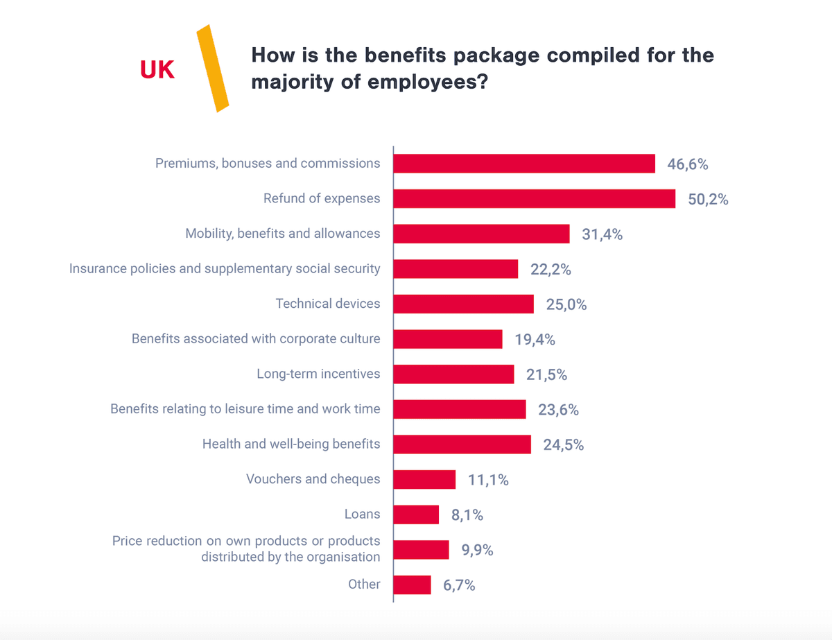 Payroll is king in times of uncertainty_1