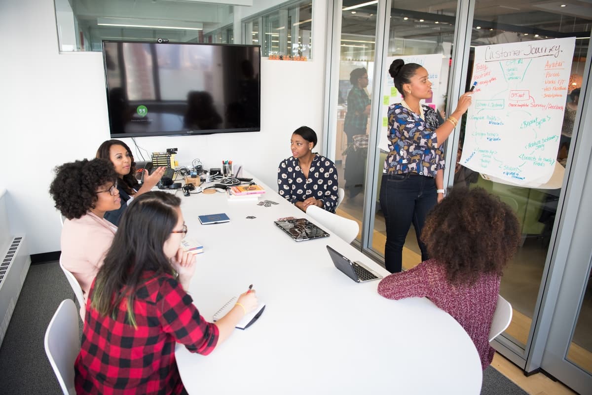 Top tips for improving employees’ productivity